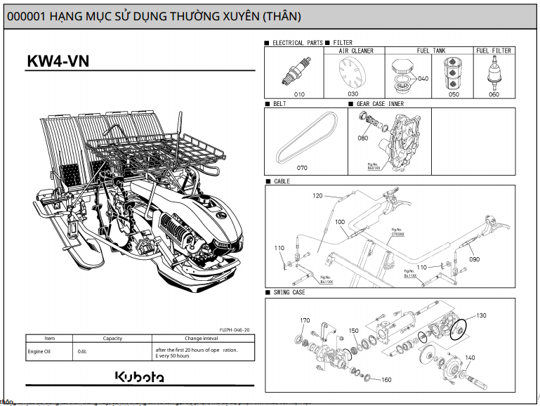 HANG MUC THƯƠNG XUYÊN
